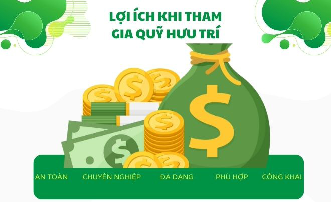 Lợi ích khi tham gia quỹ hưu trí