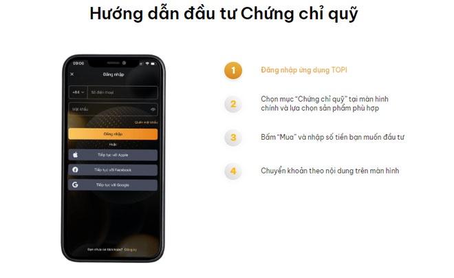 Đầu tư chứng chỉ quỹ với TOPI